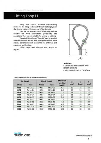 Technical Information - Lifting Loops type LL, PL, LL-G and LD for Thread System  - March 2014 (English)